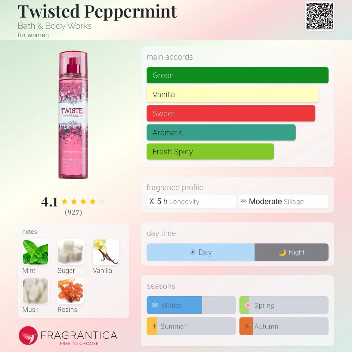 Bath & Body Works Twisted Peppermint Cleansing Gel Hand Soap - photo 5