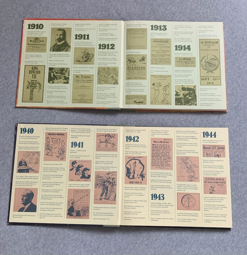 2 Canada's Illustrated Heritage Books - photo 5