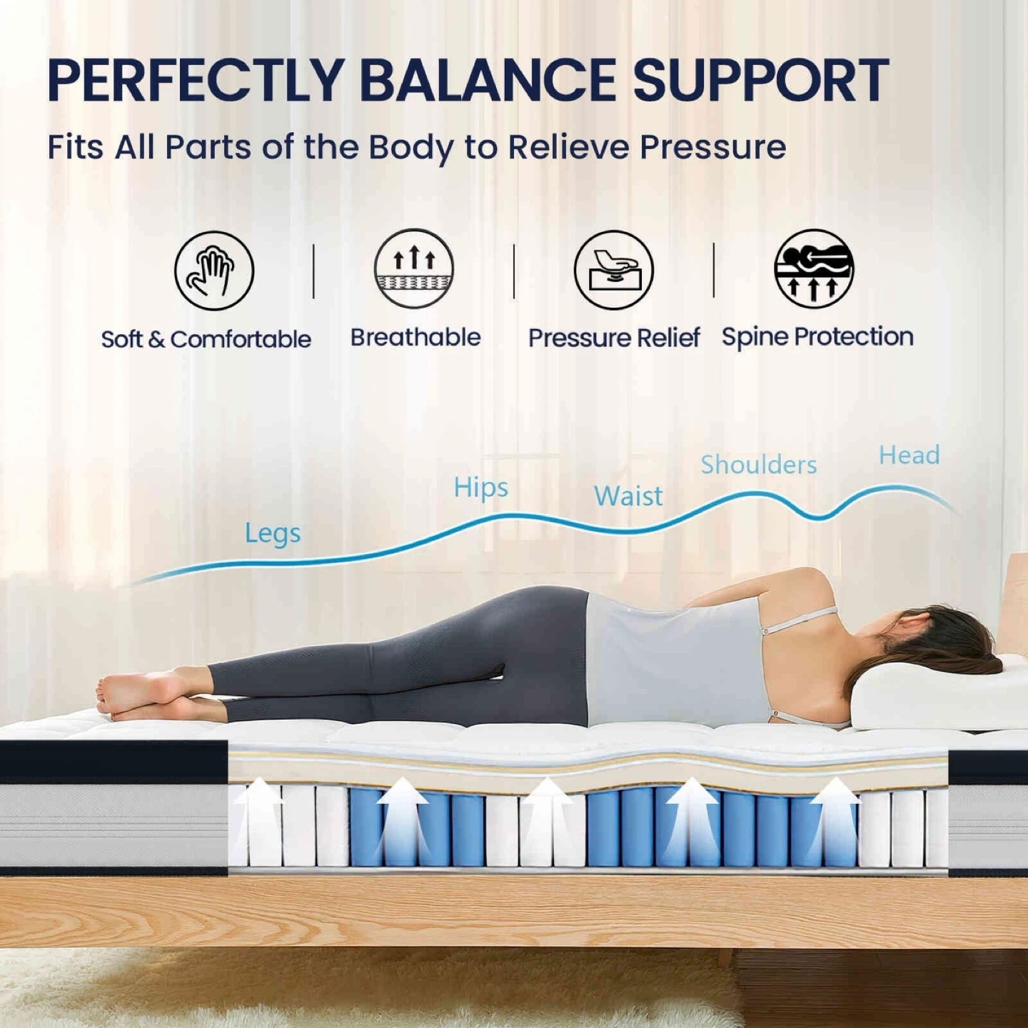 Crayan Full Mattress, 10 Inch Hybrid Mattress in a Box - photo 2
