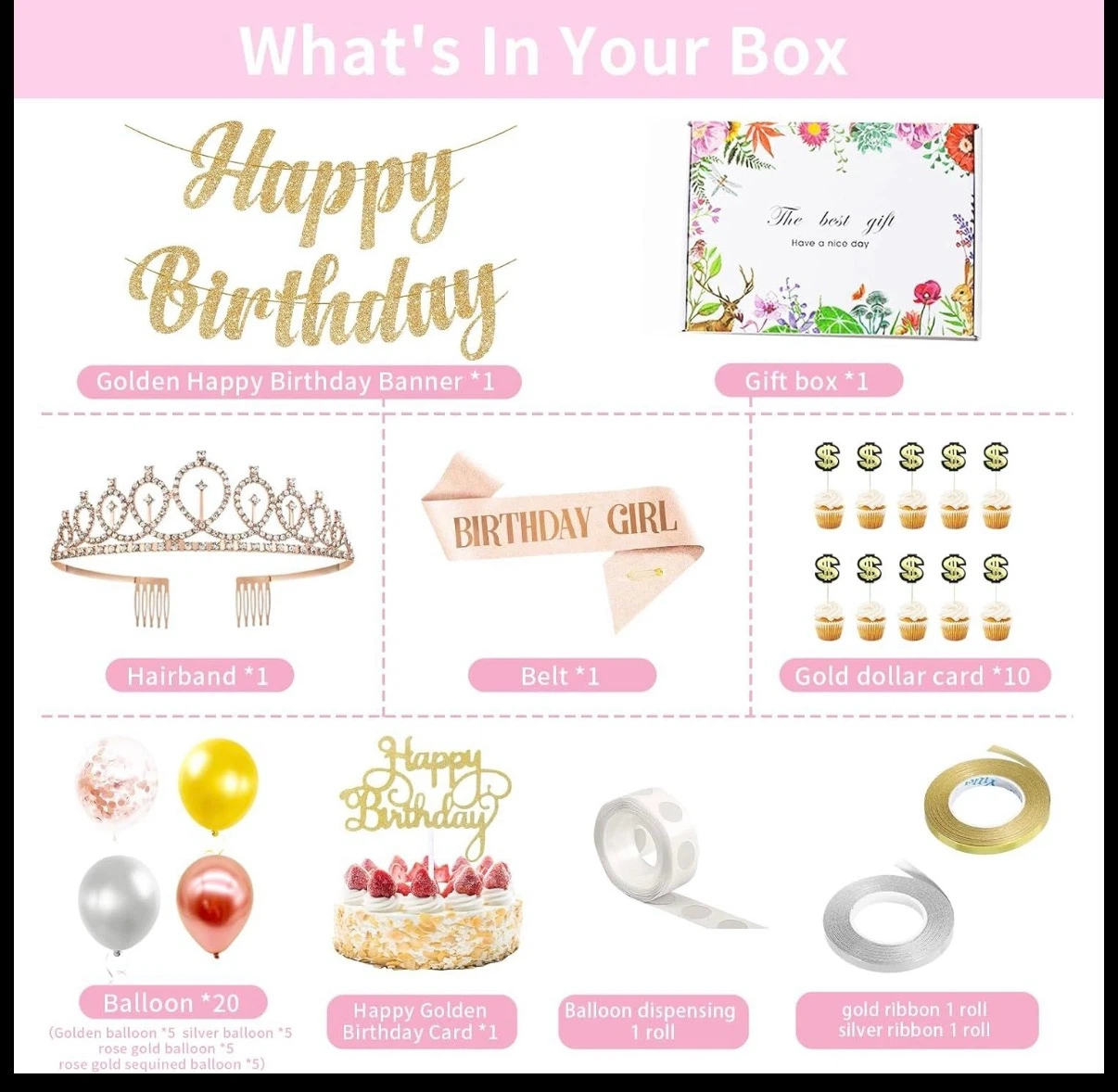 Happy Birthday Party Decoration Kit (new) - photo 3
