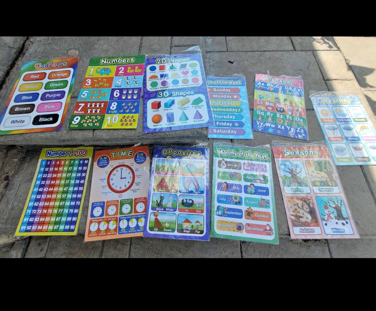 Educational Learning Posters Set