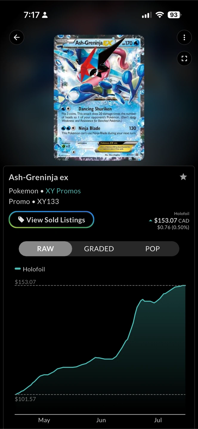Pokemon Ash-Greninja EX Holofoil XY Promos Card