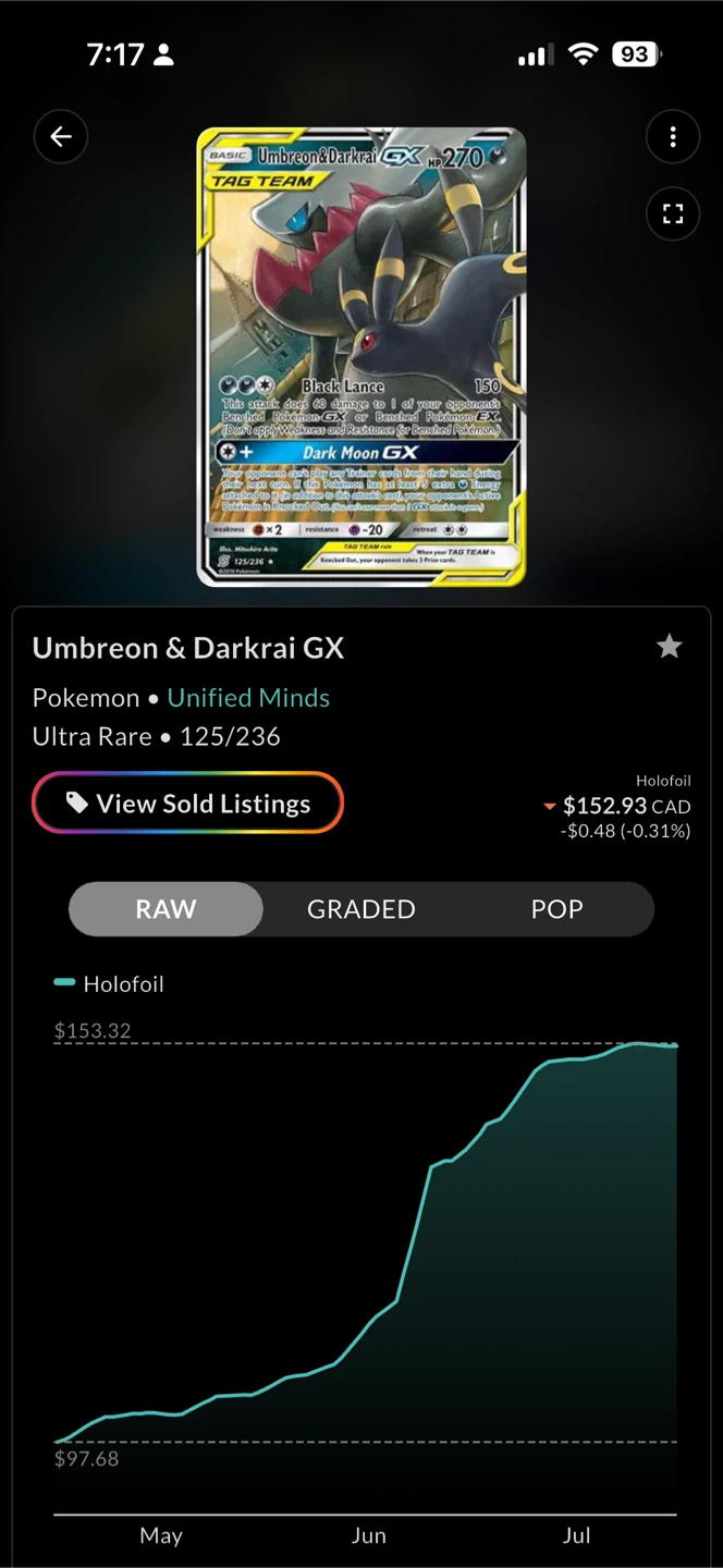 Pokemon Umbreon & Darkrai GX