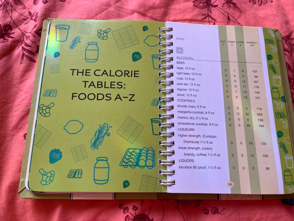 The Mini Manual of Calorie Counting Book - photo 5