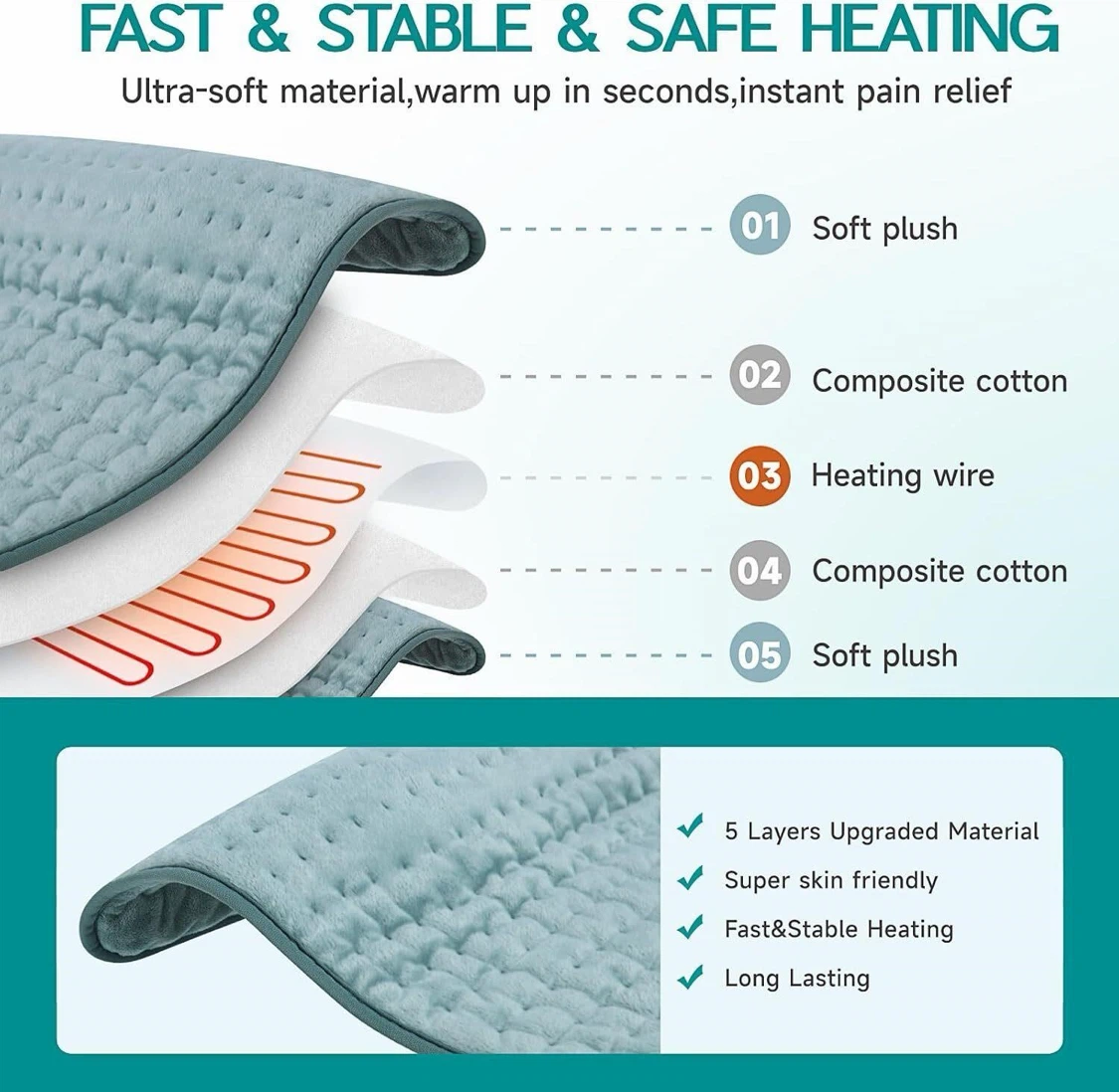Heating Pad with Controller - photo 3