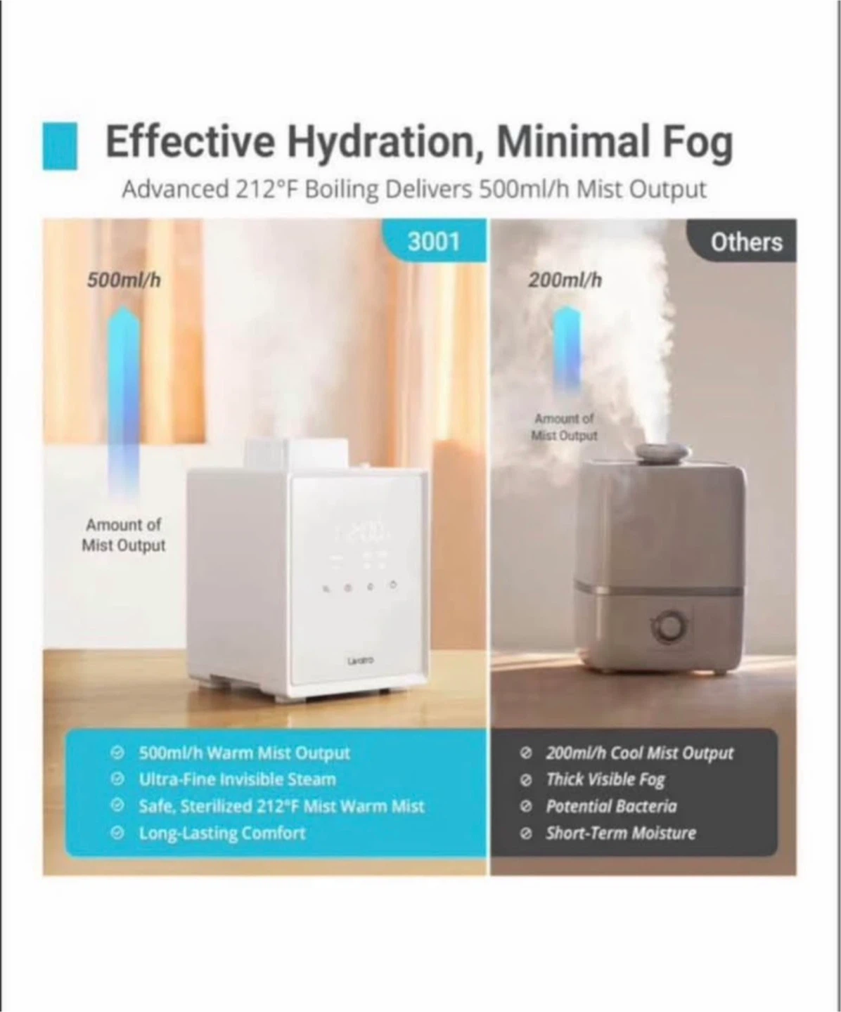 Laravo 500ml/h Warm Mist Humidifier