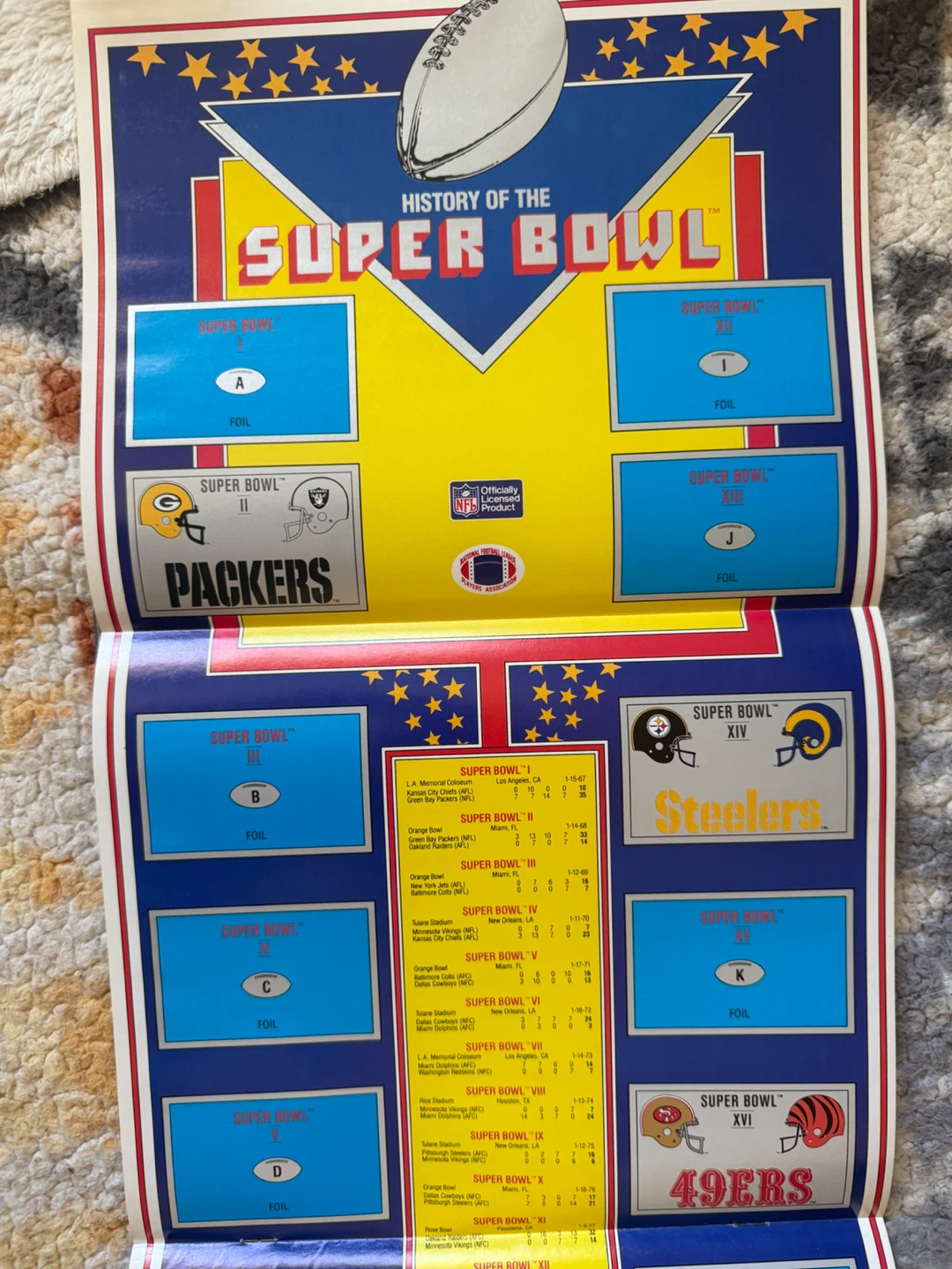 Panini Football '89 Sticker Album - History of the Super Bowl - photo 3