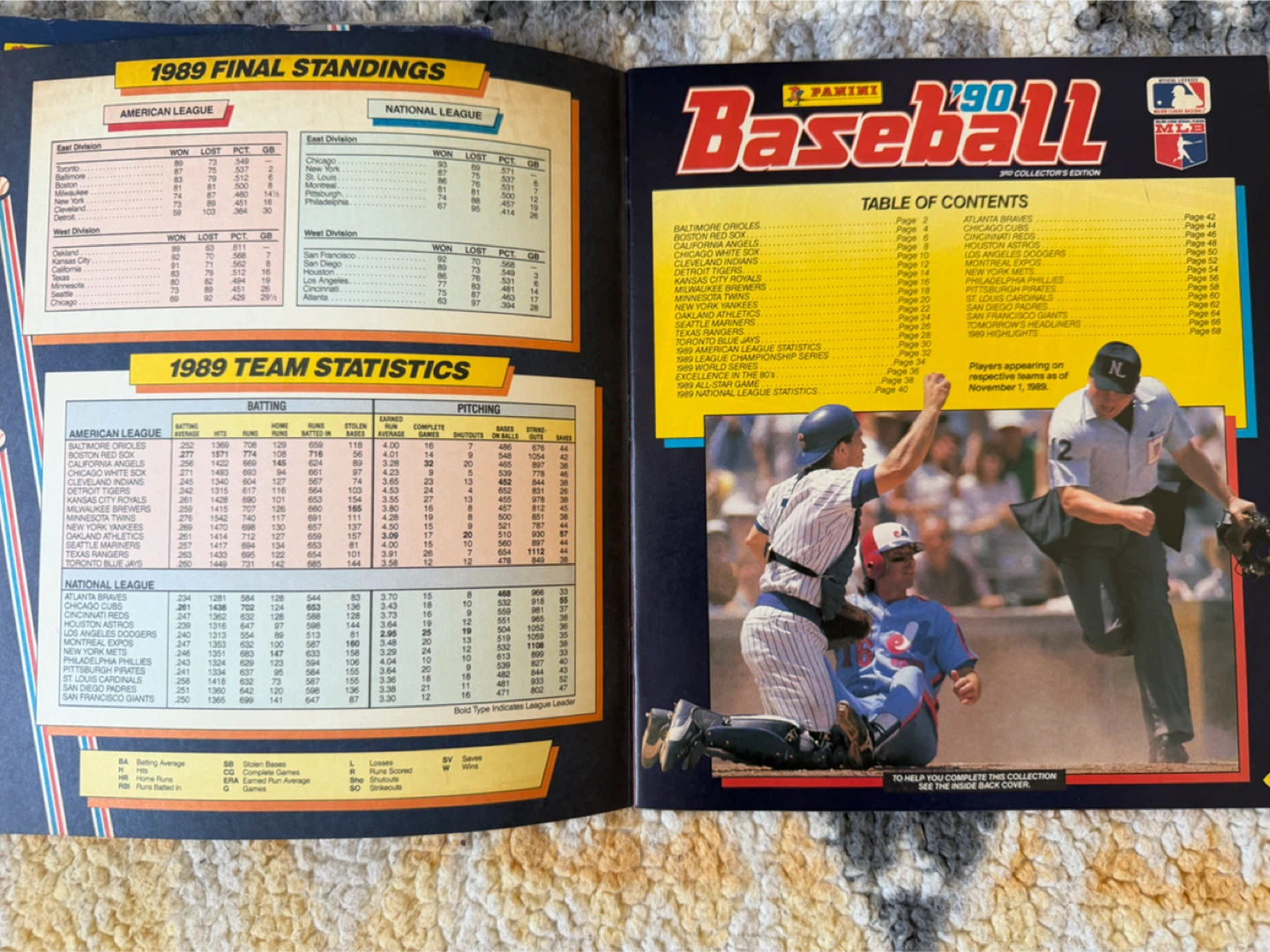 Panini 1990 Baseball Collectible Stickers Album - photo 4