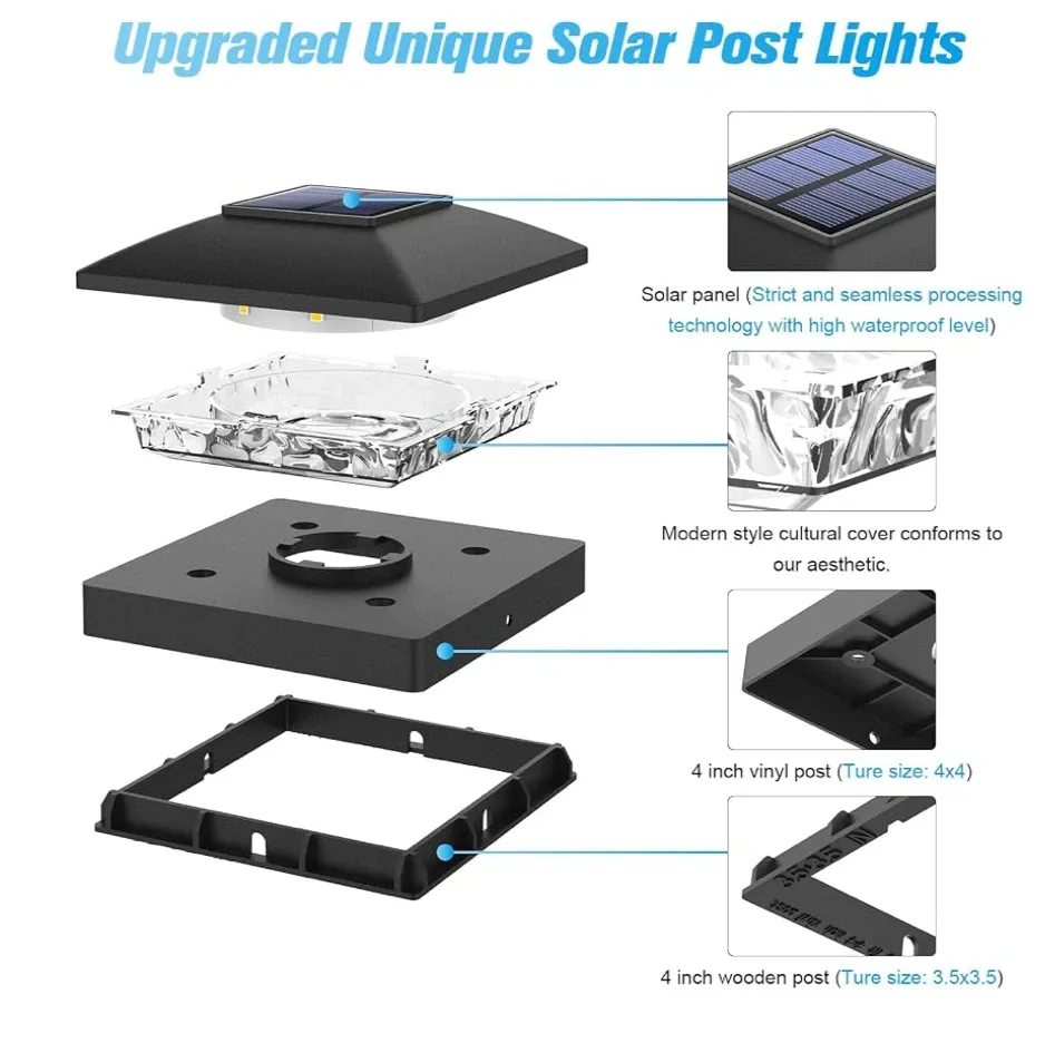 6 Pack, Solar Fence,Waterproof - photo 5