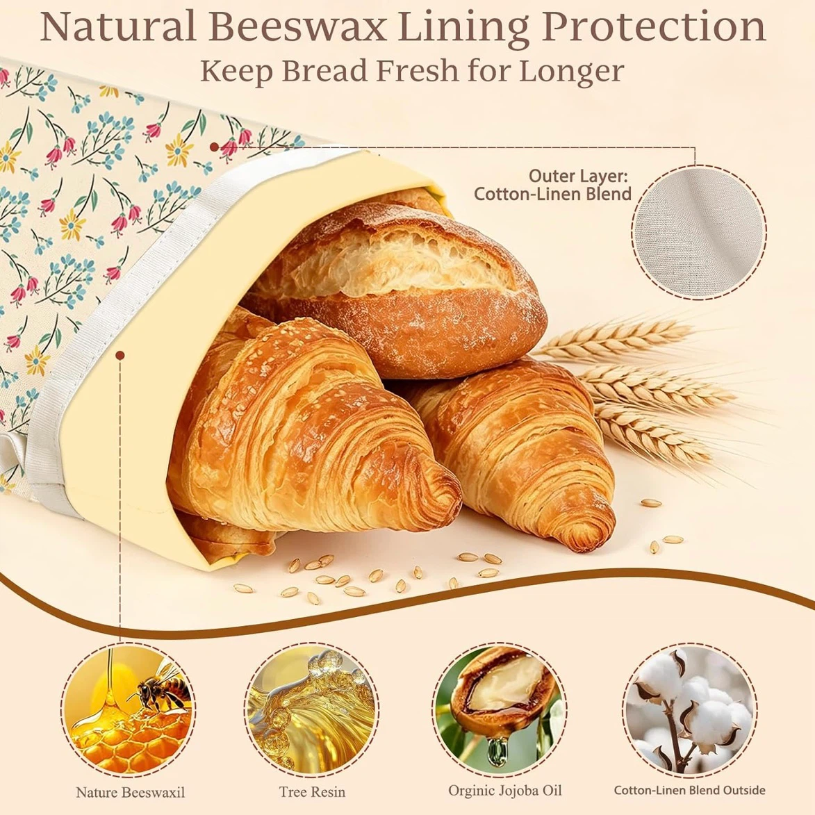 Brand New 2-Pack Beeswax Bread Bag with Bowl Cover - photo 4