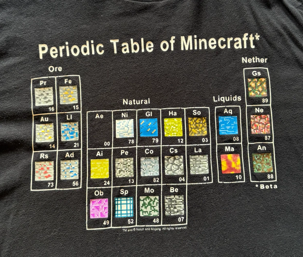✨✨Minecraft Periodic Table T-Shirt - photo 2
