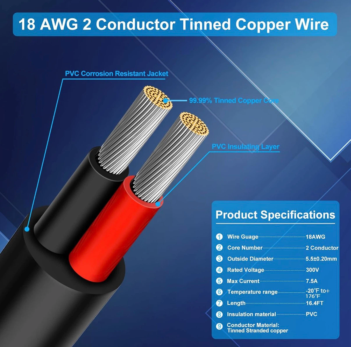 18 Gauge 2 Conductor Electrical Wire, 4,8m Low Voltage Wire - photo 3