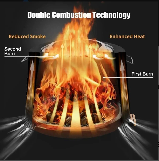 Portable Fire Pit with Grill Rack - photo 4
