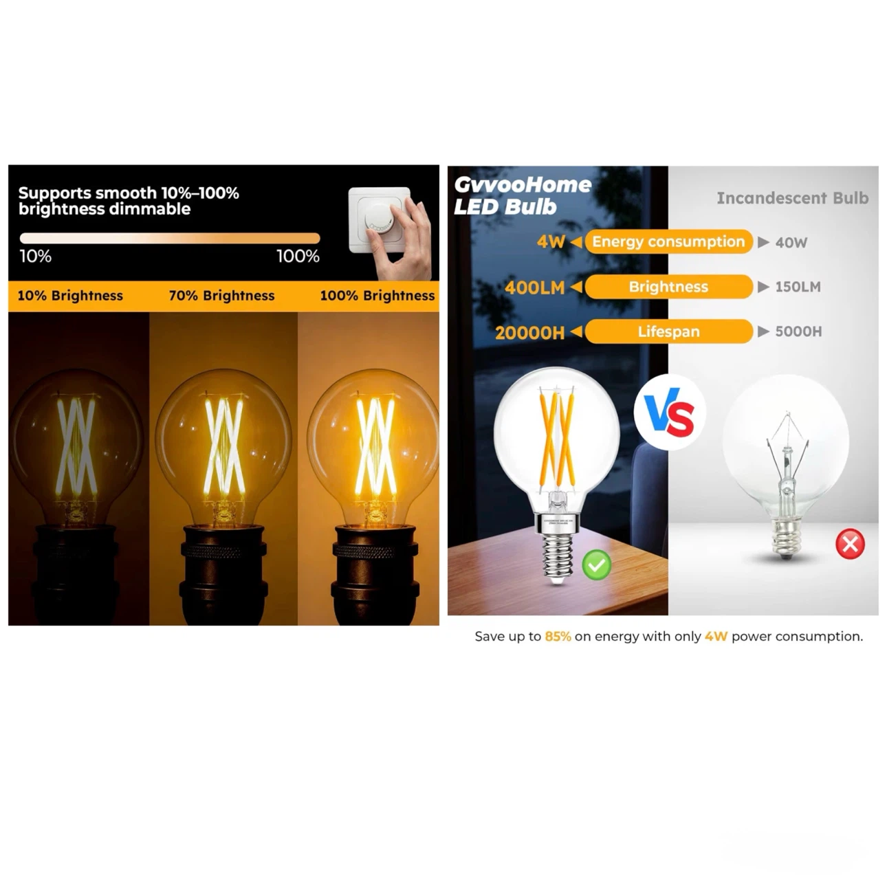 Brand new G16.5 Globe LED Bulb Dimmable - photo 4