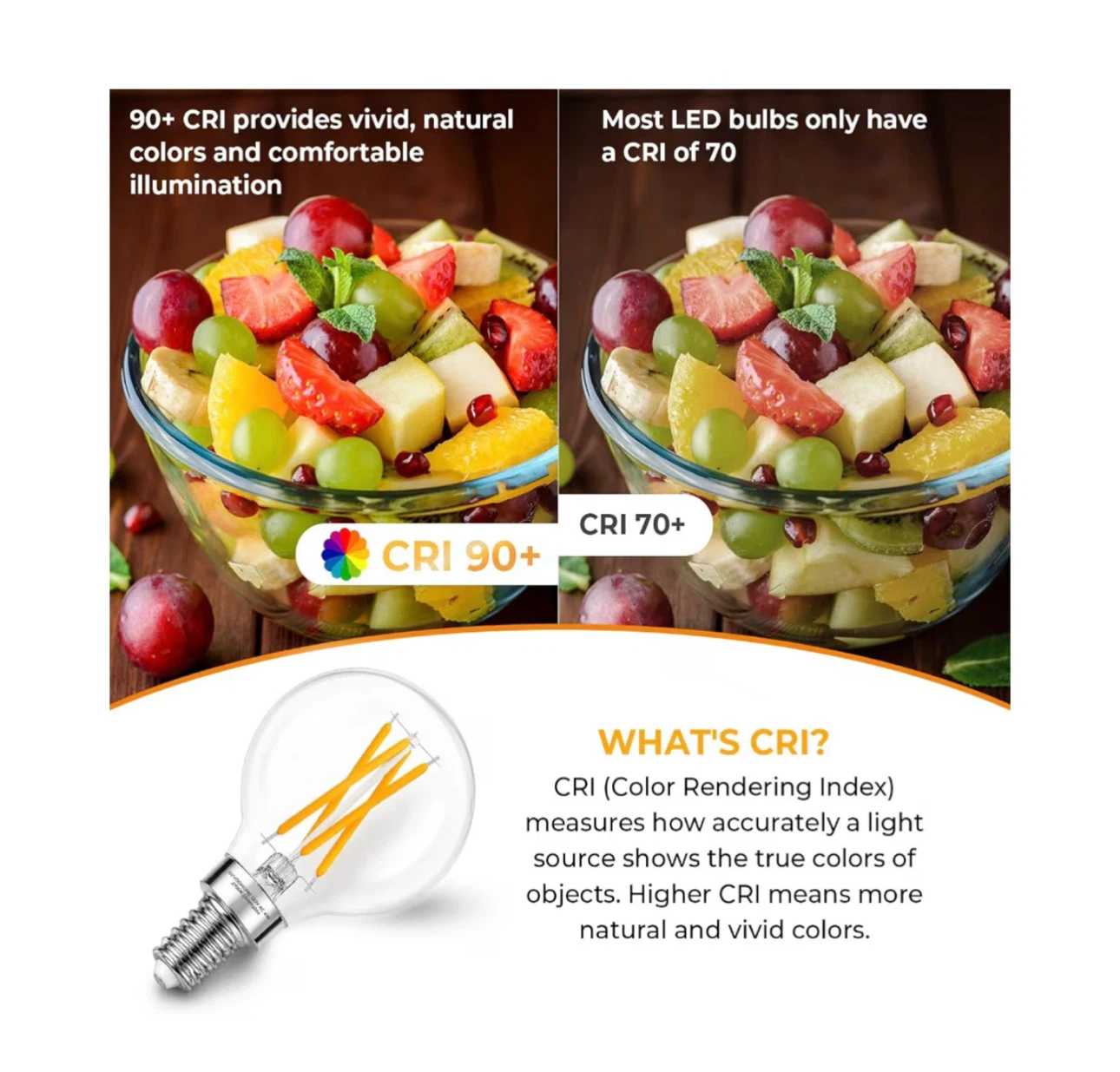 Brand new G16.5 Globe LED Bulb Dimmable - photo 5