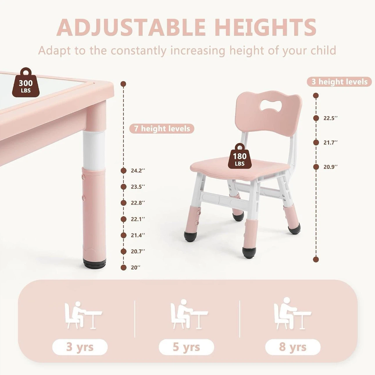 Pink Adjustable Kids Activity Table and Chair Set - photo 2