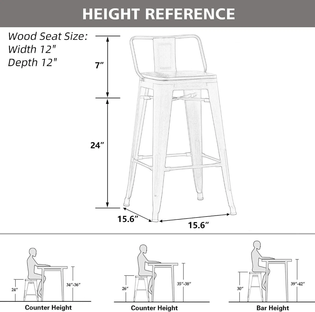 Set of 4 Industrial Metal Bar Stools with Wood Seats - photo 2