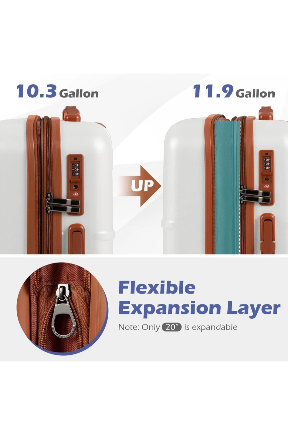White Hardside Luggage Set with TSA Lock - photo 4