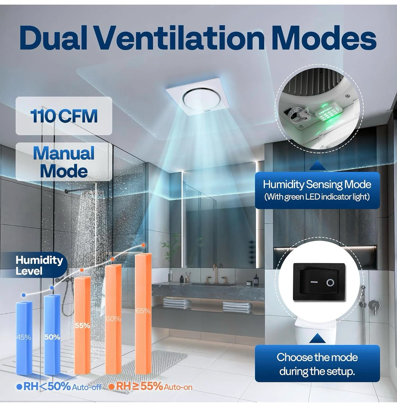 Bathroom Exhaust Fan with Humidity Sensing - 110 CFM EH4 - photo 5