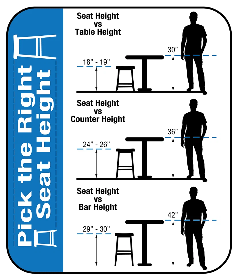 OSP Counter Height Dining Table - photo 5