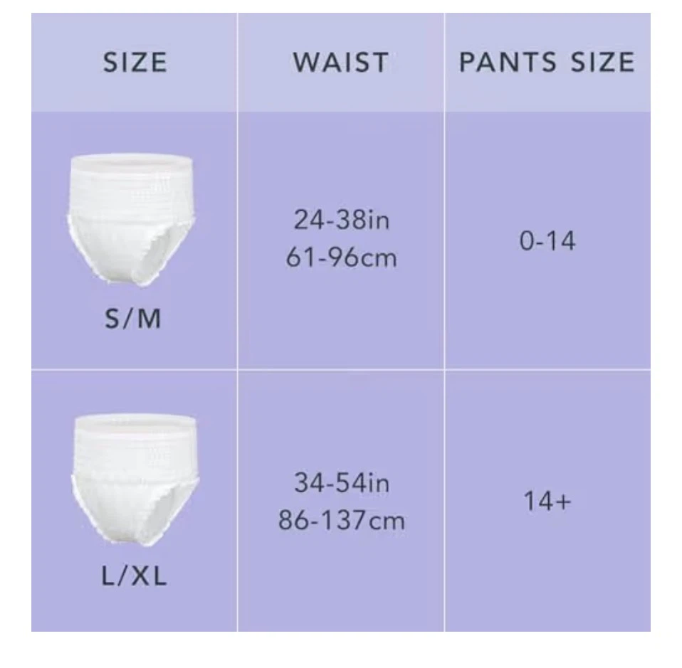 Organic Cotton Period Underwear (good for postpartum recovery) - photo 4