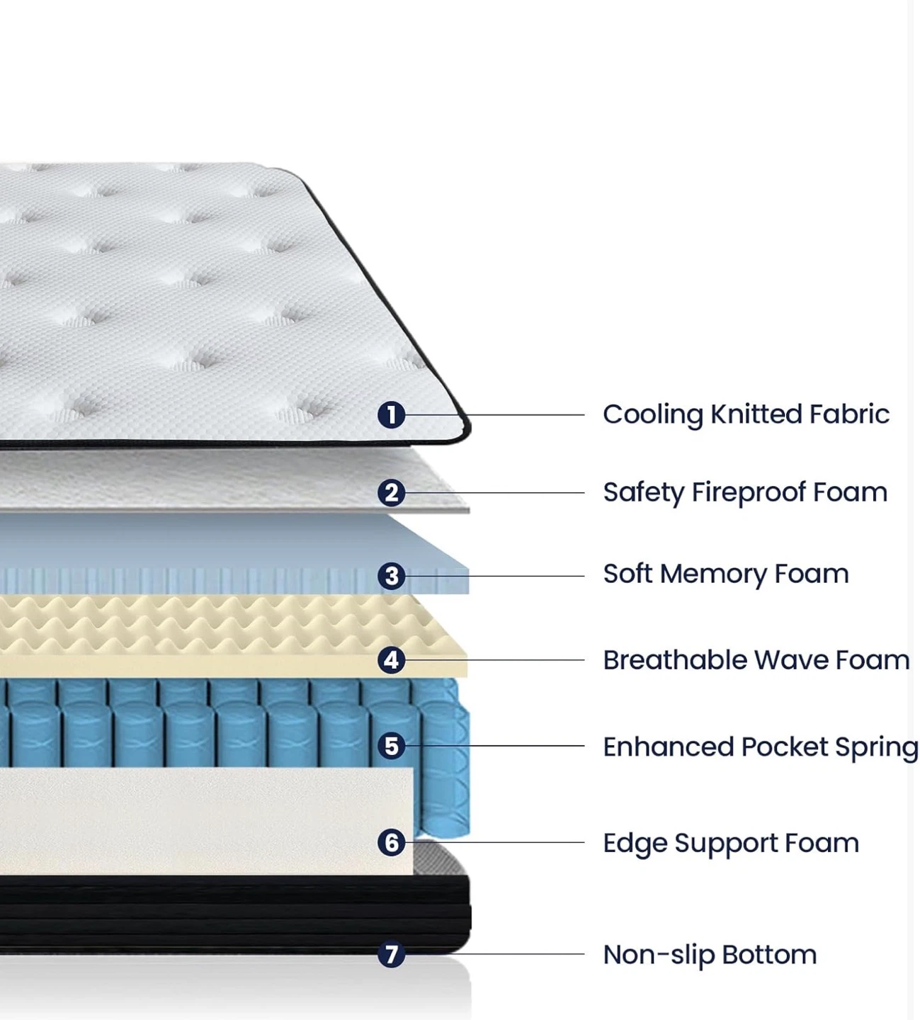 Floating Queen Bed w/LED Frame and Bedding - photo 3