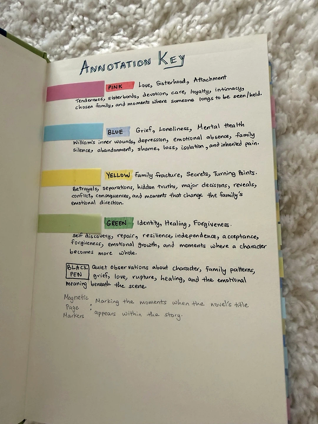 New Hardcover — Hand-Annotated Hello Beautiful by Ann Napolitano - photo 3