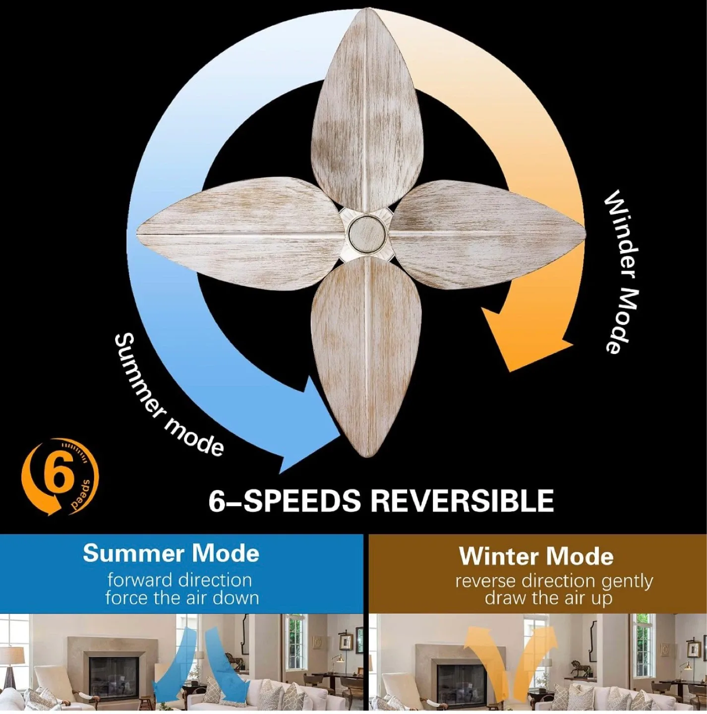 Hemldan 52" Ceiling Fan (app & remote controlled) - BNIB - photo 5