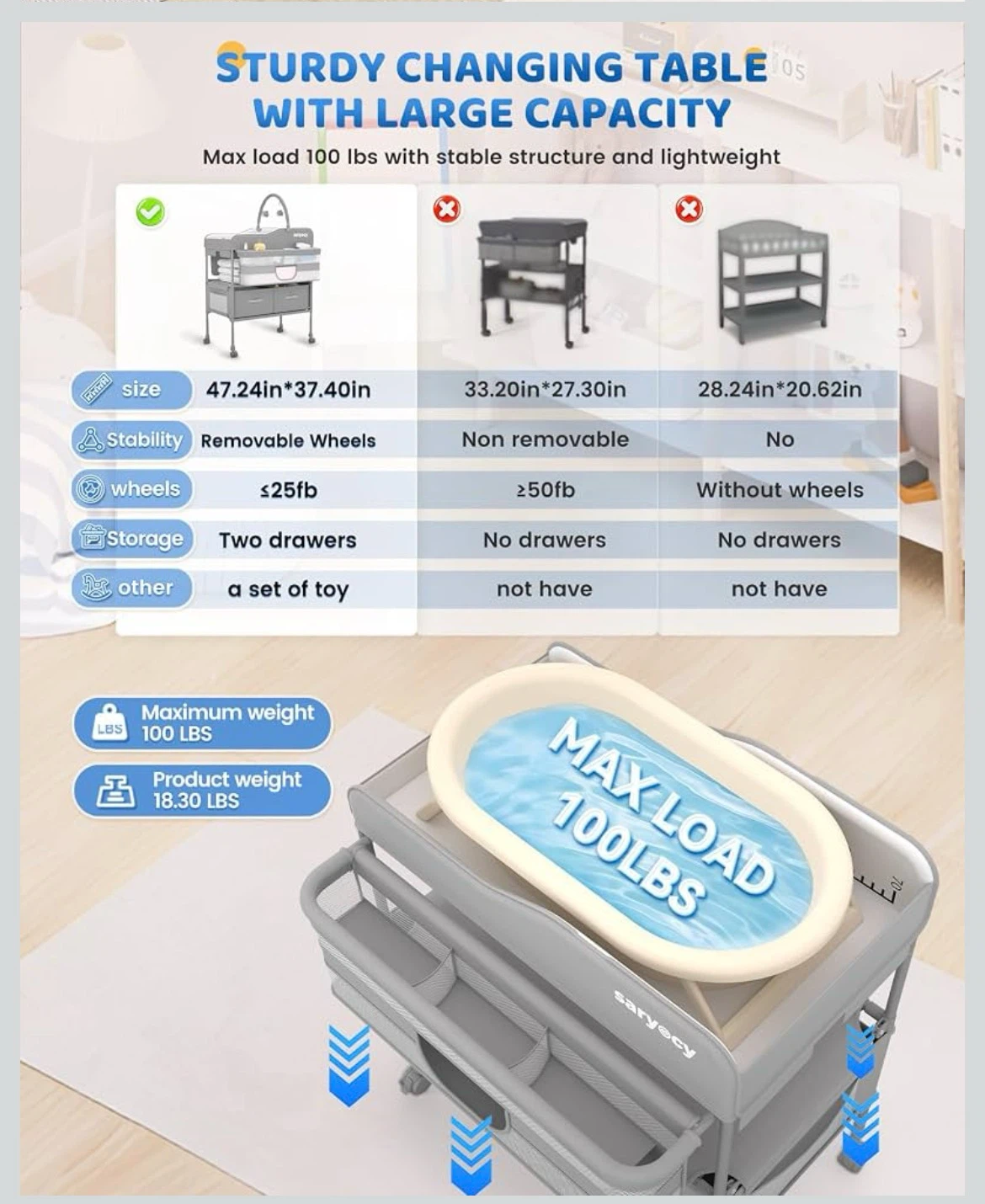 Saryocy Adjustable Baby Changing Table with Storage - photo 5