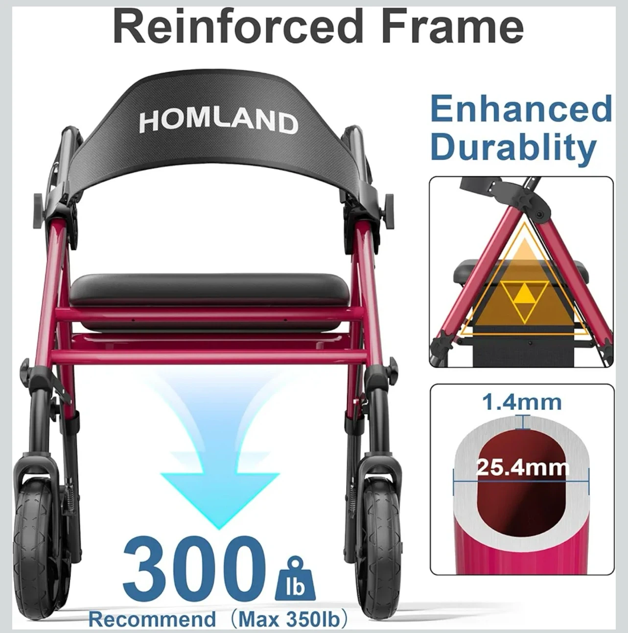 Homland Red Rollator Walker with Seat