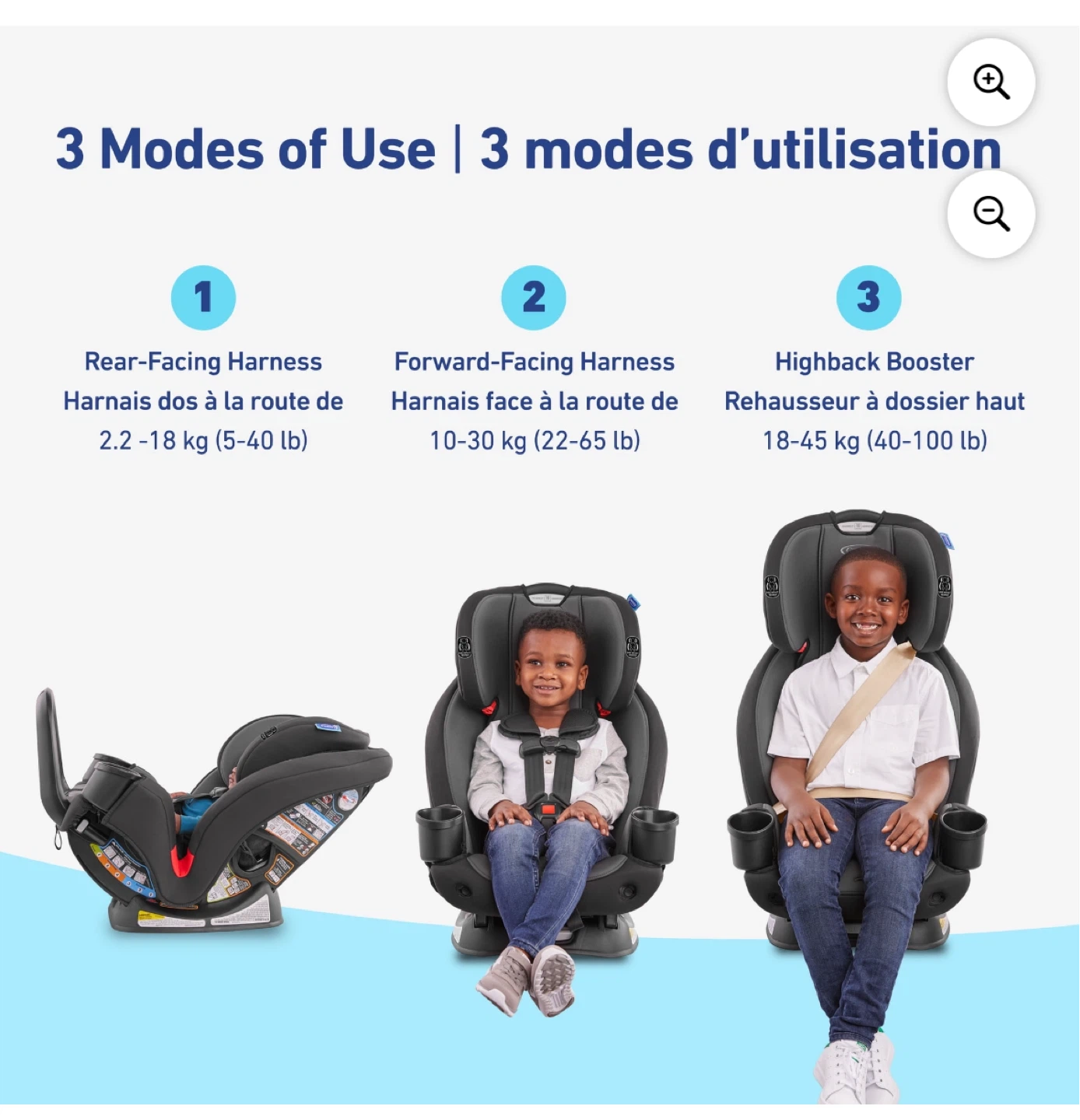 Graco car seat Snuglock 3-in-1 Car Seat - photo 2
