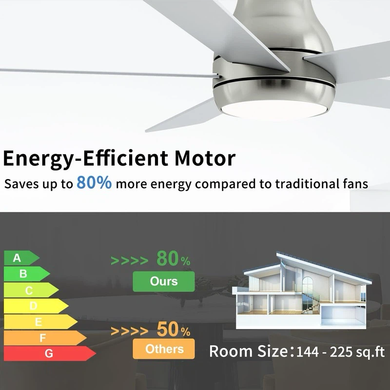 Pochfan Brushed Nickel Ceiling Fan with Light - photo 3