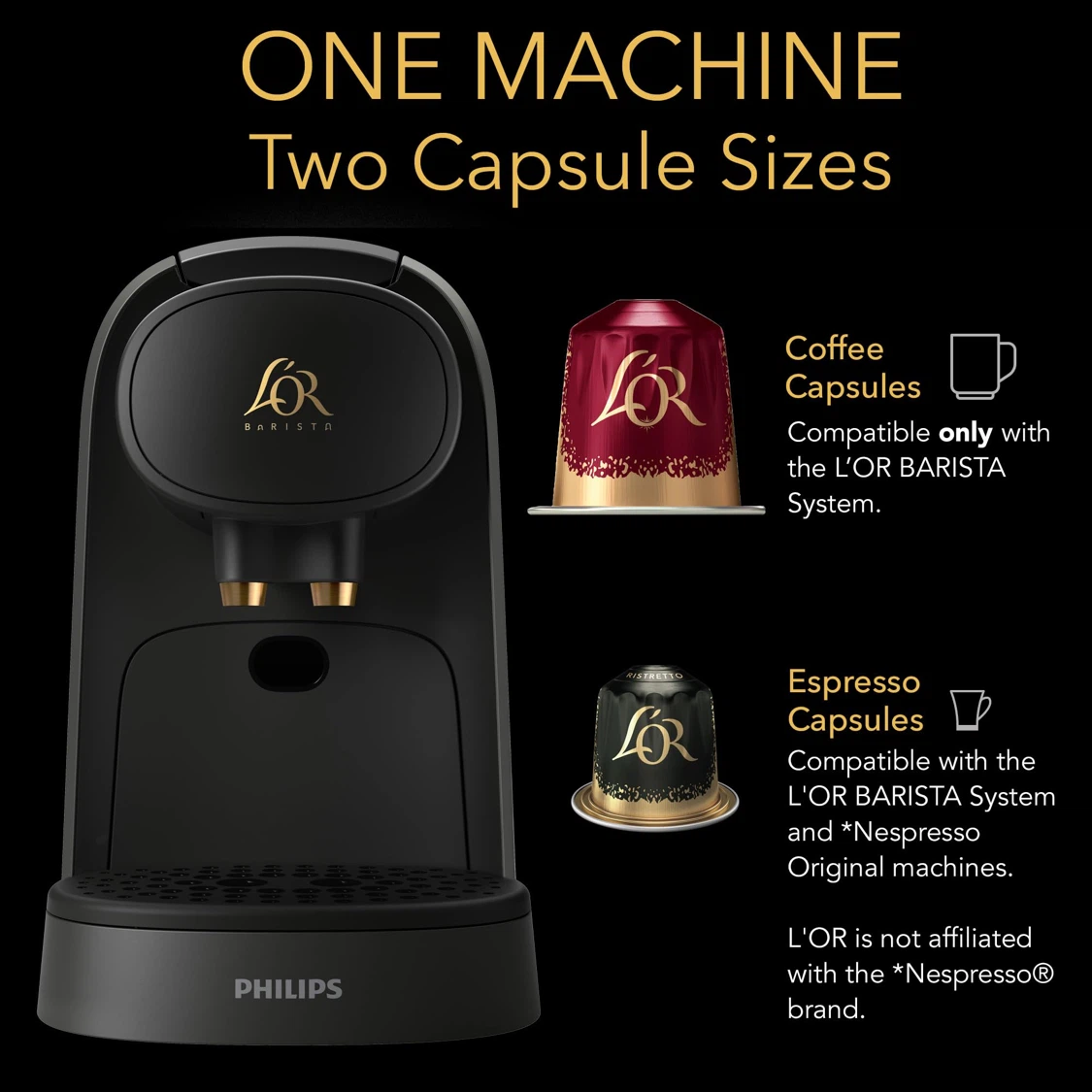 Philips L'OR Barista Coffee Machine - photo 2