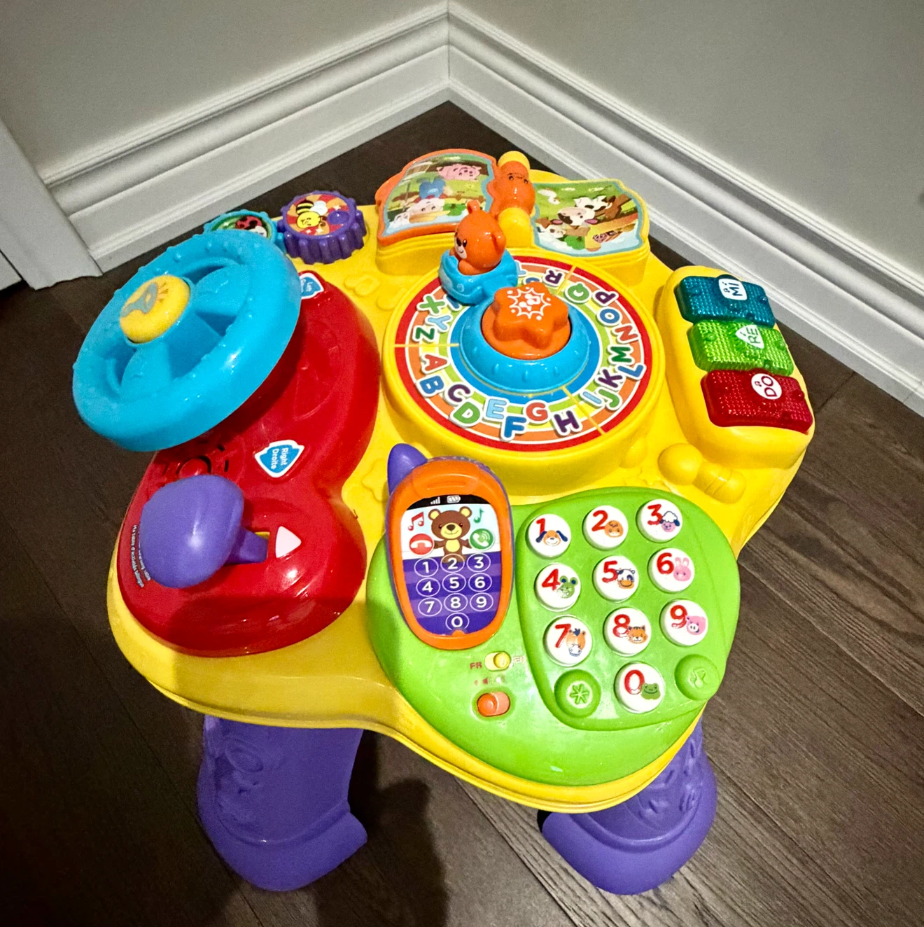 Activity Table