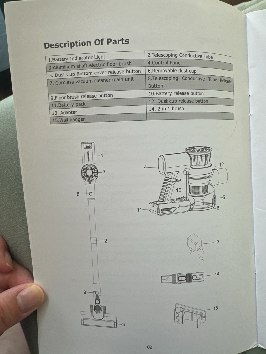 Comvtu Cordless Vacuum Cleaner - photo 4