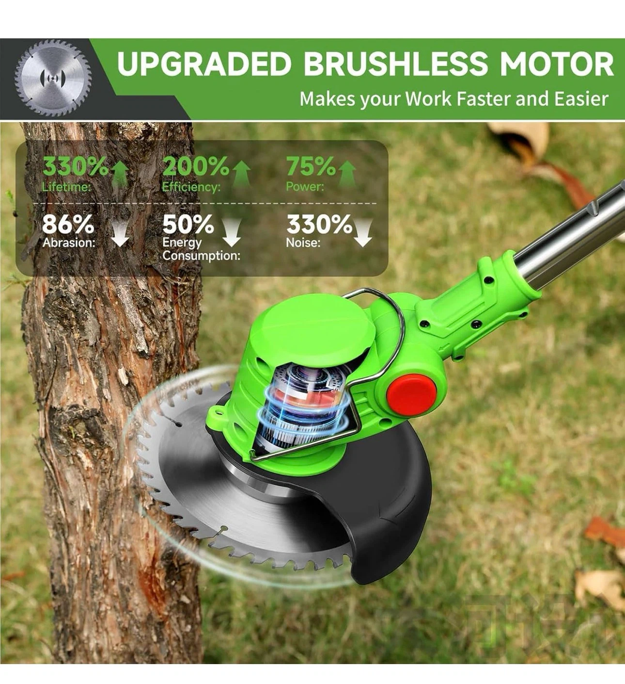Cordless Weed Wacker 3-in-1 Stringless  Trimmer/Edger/Grass - photo 5