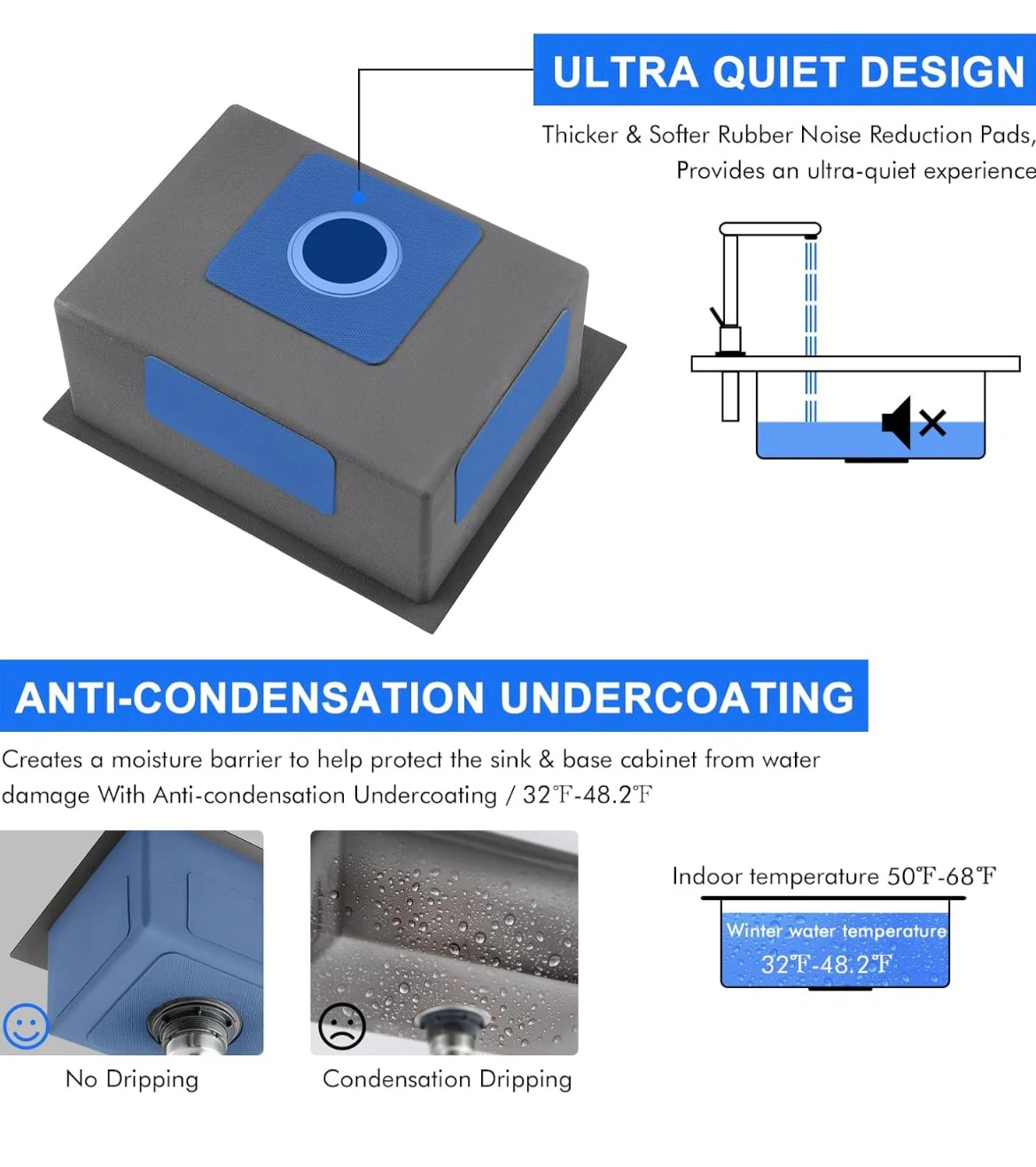 Stainless Steel Undermount Kitchen Sink with Grid and Drain - photo 5
