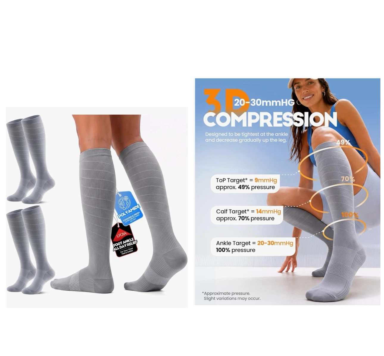 Brand new 2 Pack of Compression Socks Women Men - photo 3