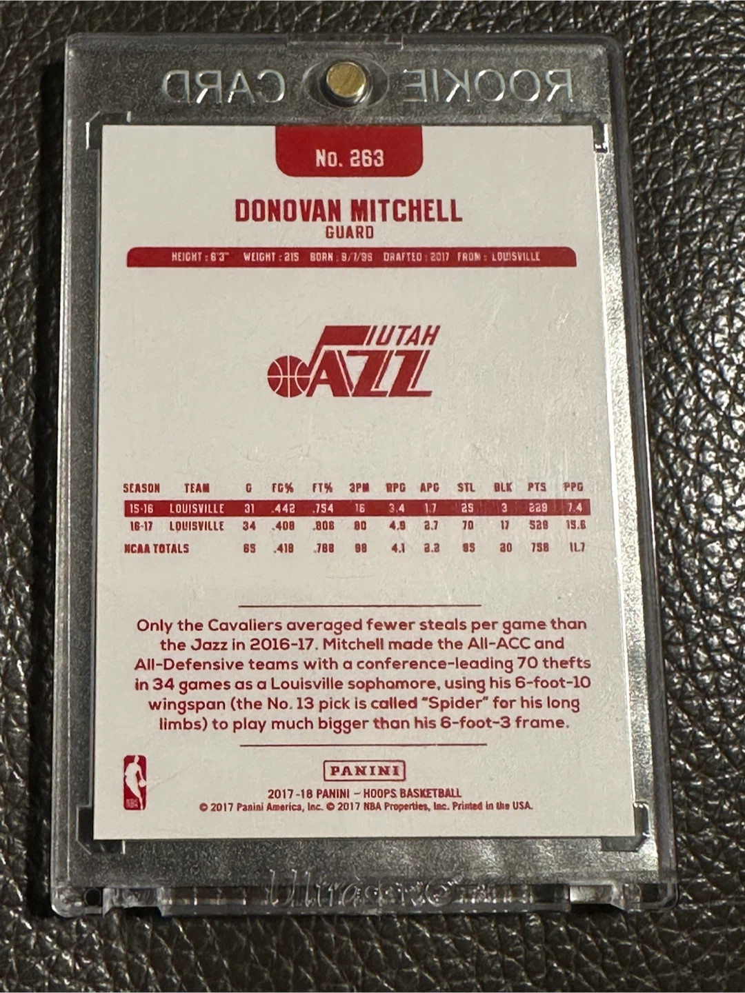 Donovan Mitchell 2017 NBA Hoops Rookie Card Red Back