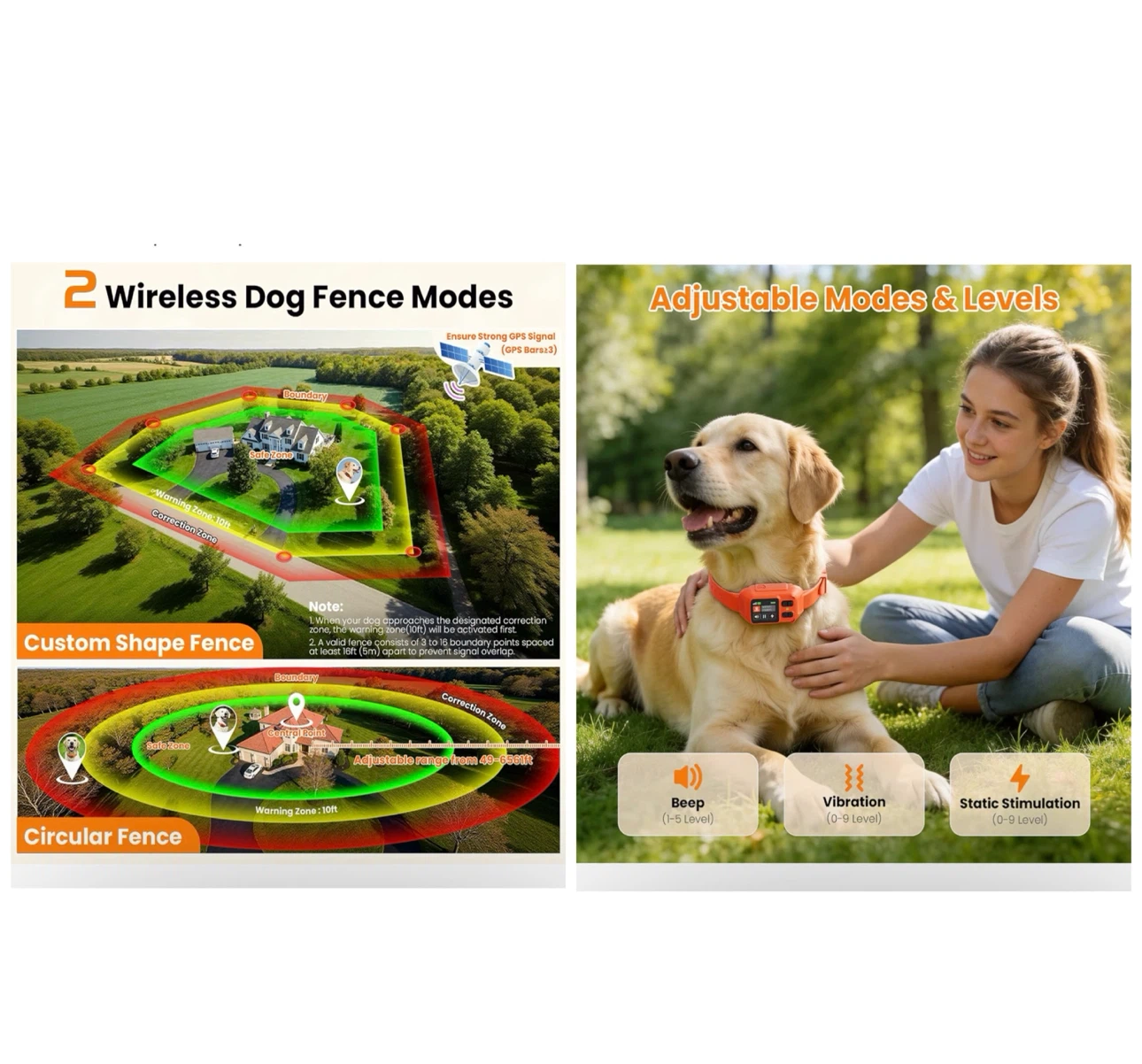 Brand new GPS Wireless Dog Fence System - photo 3