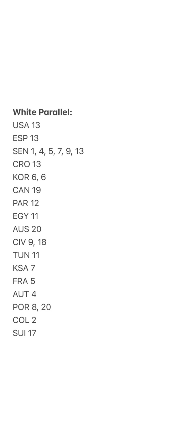 FIFA World Cup 2026 Stickers - photo 3