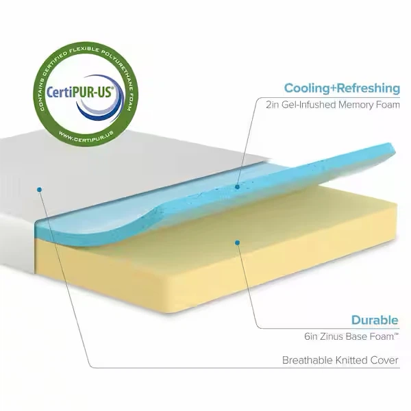 Queen Medium Green Tea Cool Mate 8 In. Mattress - photo 2