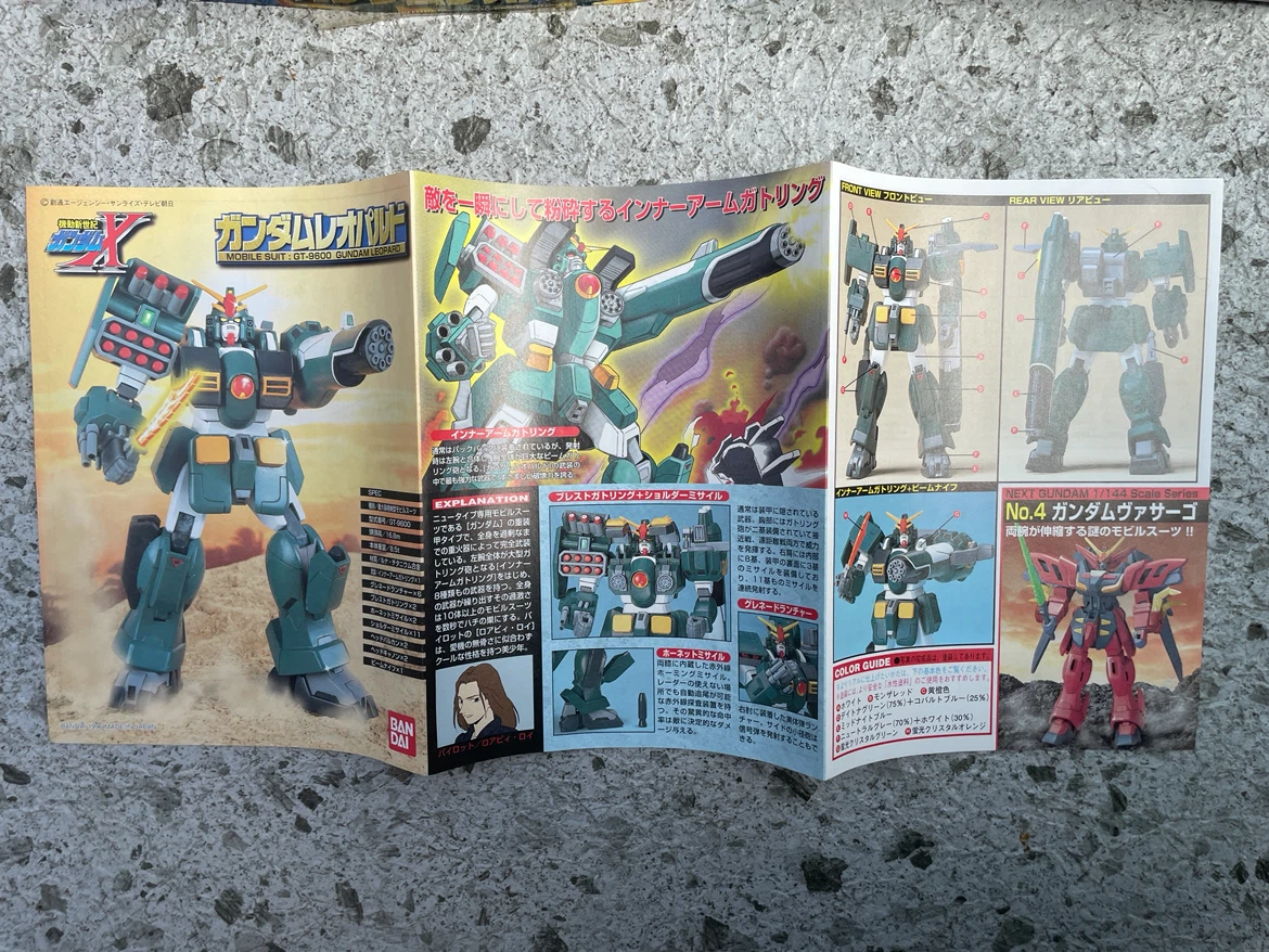 BANDAI MOBILE SUIT GT-9600 GUNDAM LEOPARD Model Kit - photo 2