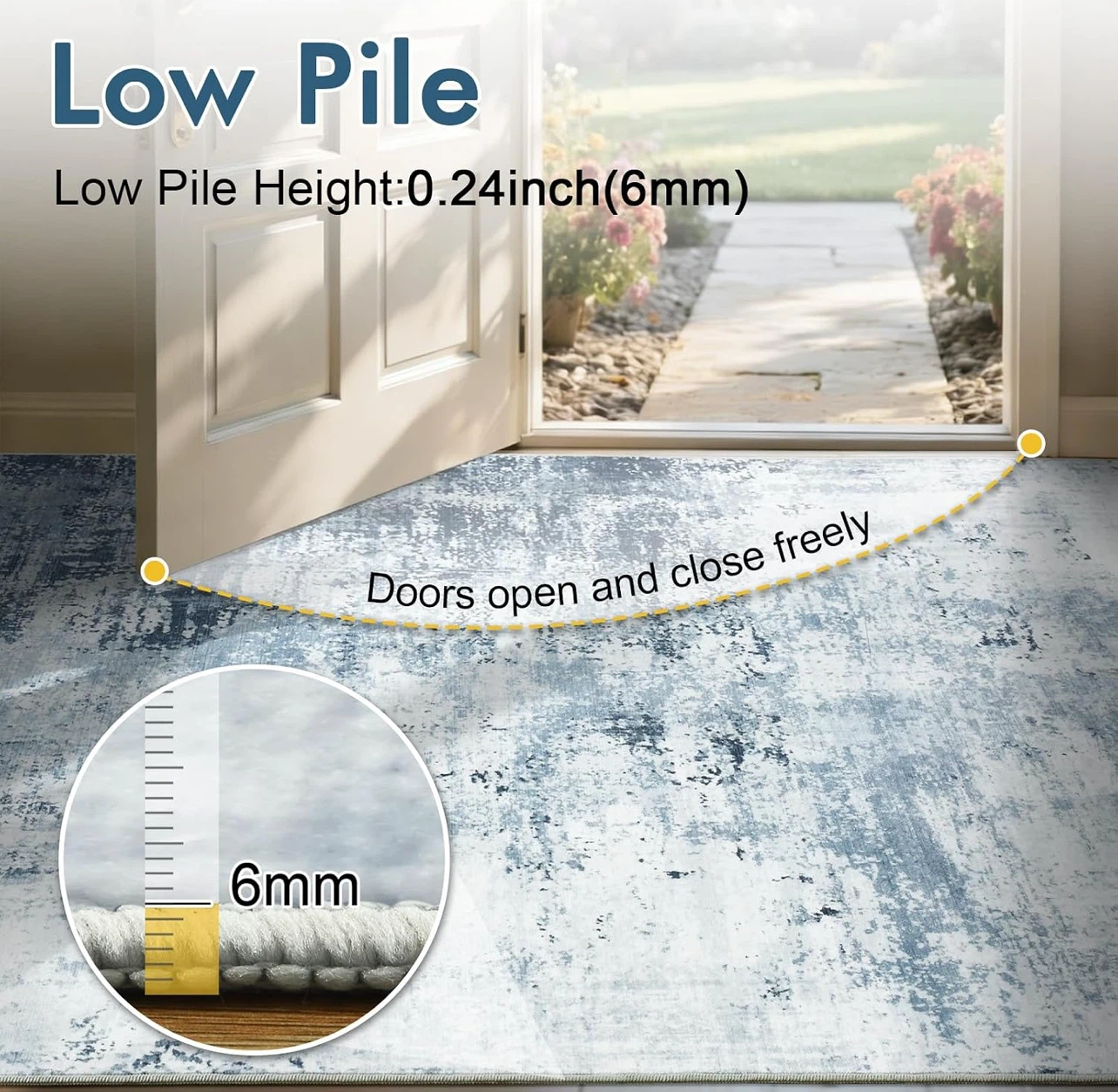 Abstract Area Rug - Easy to Clean & Machine Washable - photo 5