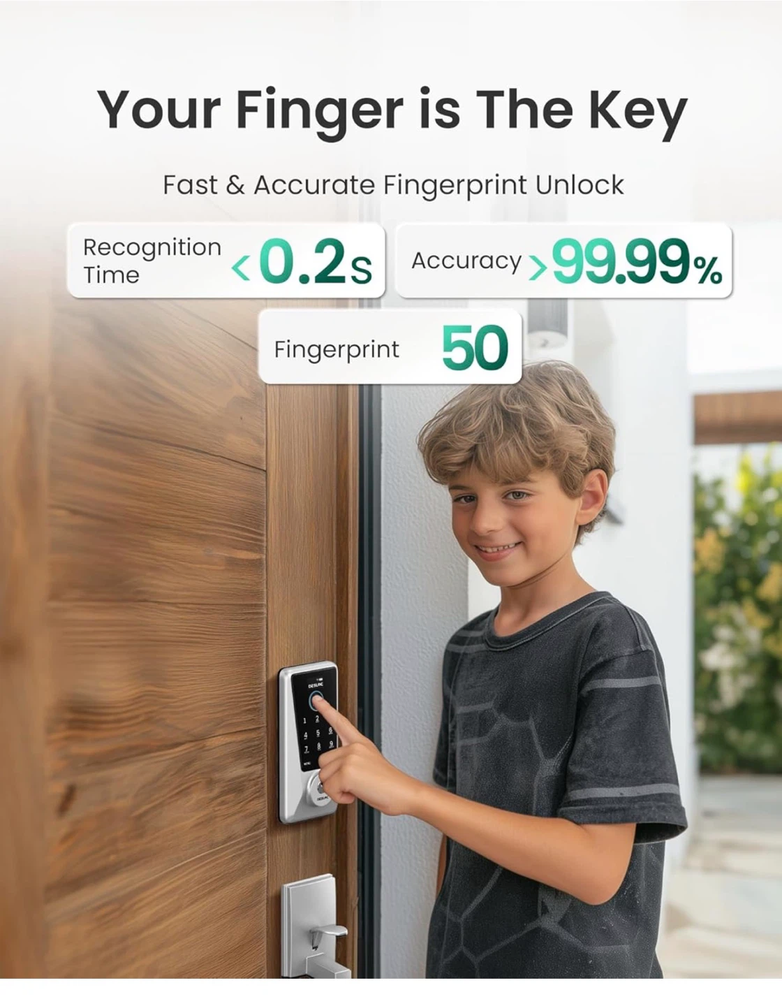 DESLOC D110 Plus WiFi Smart Door Lock with Display Screen D10 - photo 4