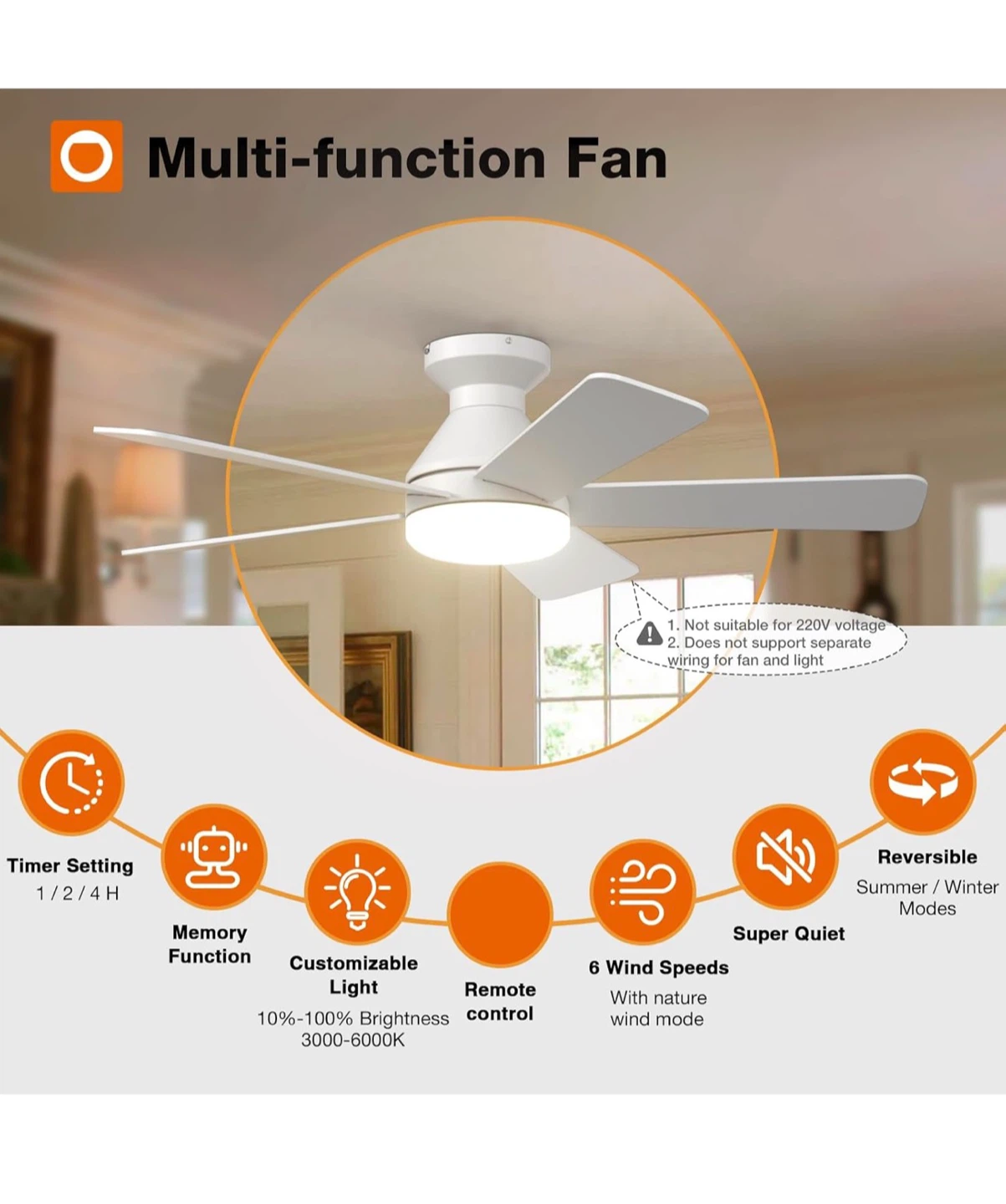 Addlon 42 Inch Ceiling Fan with Lights and Remote - White F04 - photo 4