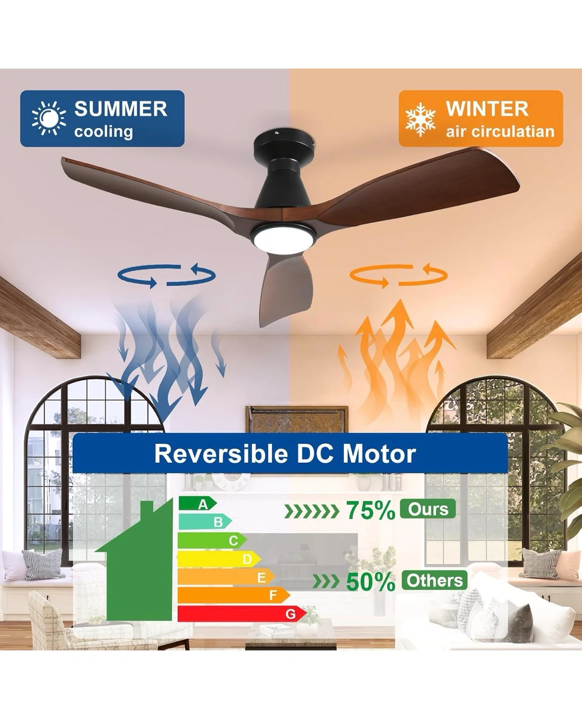 Depuley 42-Inch Ceiling Fan with Light FF4 - photo 3