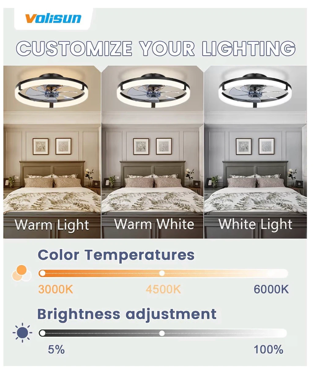 VOLISUN 19.7in Low Profile Ceiling Fan with Light and Remote 197 - photo 2