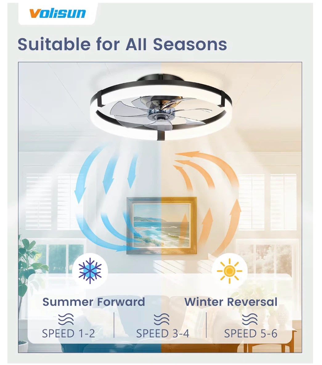 VOLISUN 19.7in Low Profile Ceiling Fan with Light and Remote 197 - photo 4