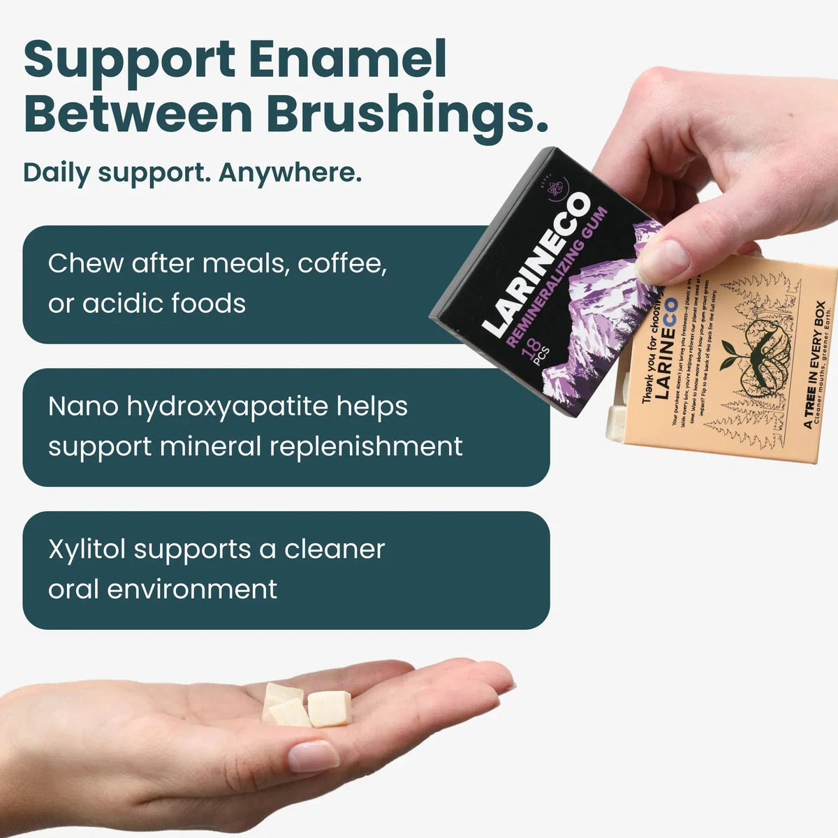 LARINECO Remineralizing Gum (18 PCS) - photo 4